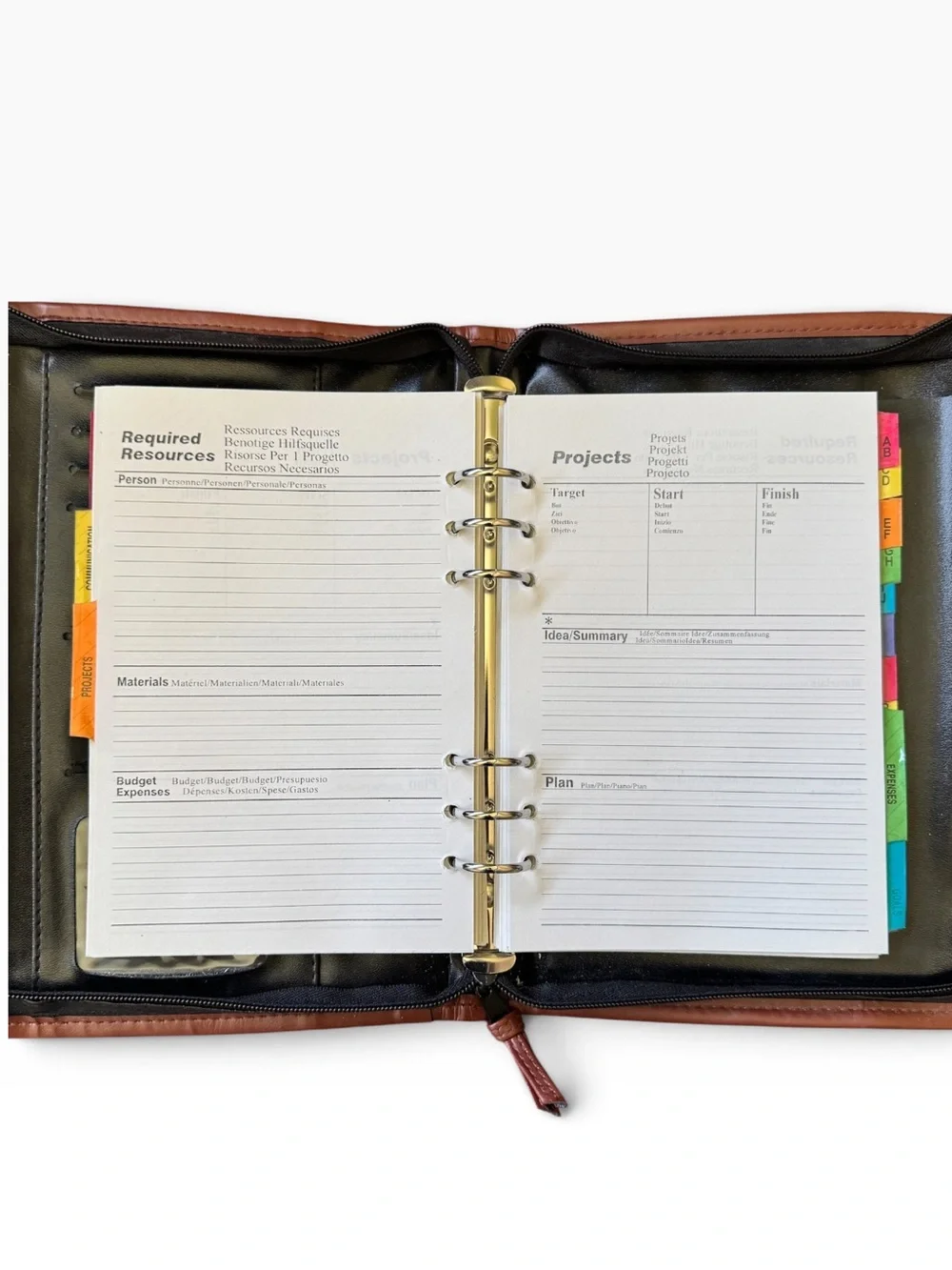 Vintage Floral Tapestry Day Planner Organizer Binder